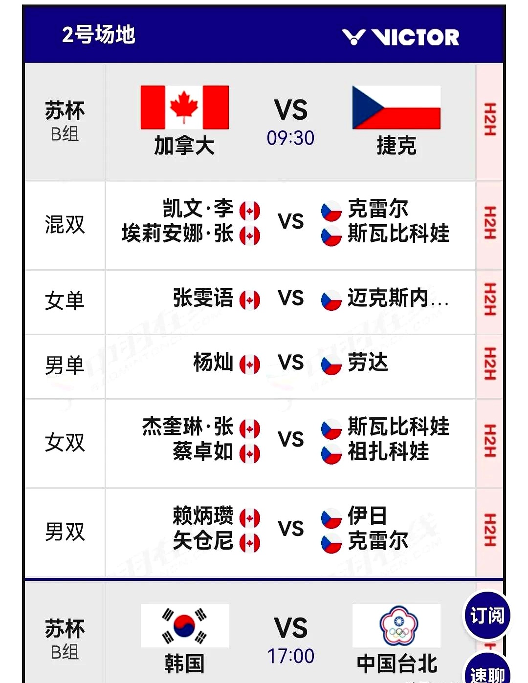 泰国队连克对手,成功挺进半决赛,战绩斐然 泰国队连克对手,成功挺进半决赛,战绩斐然